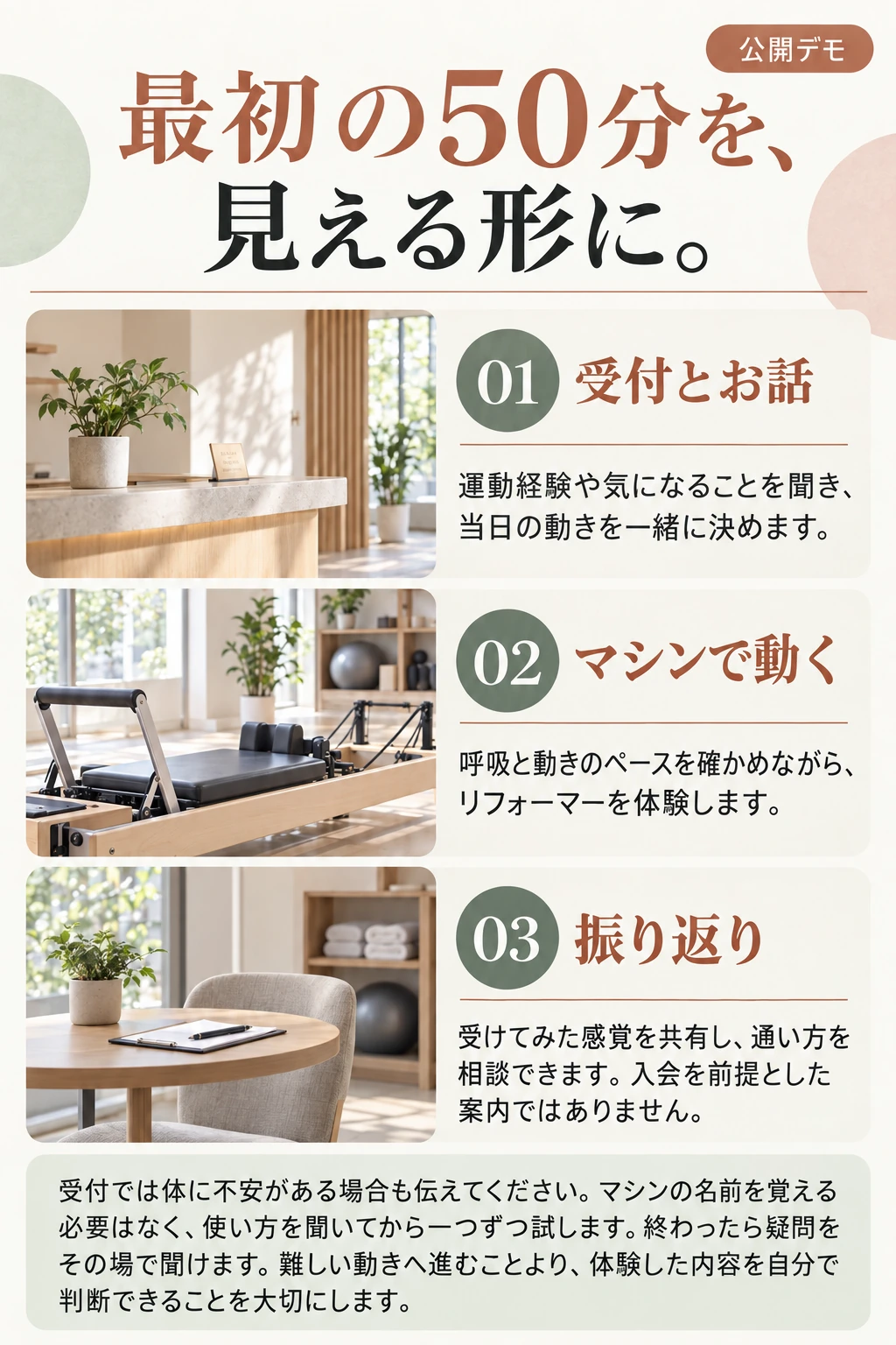 体験の流れ。受付とお話、マシンで動く、振り返りの順に進みます。